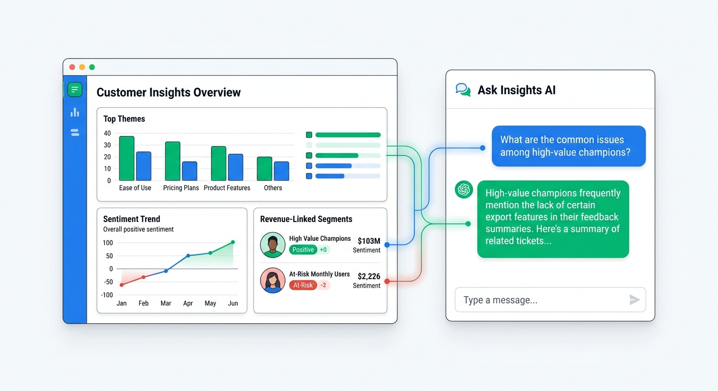 "Building a Customer Feedback Dashboard with MCP and AI Chat"