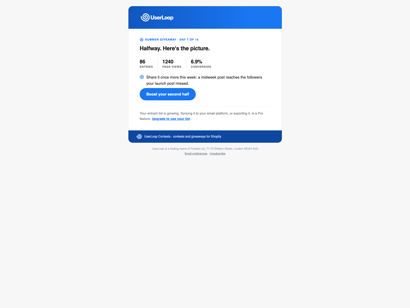Contests midpoint email showing entries, page views, conversion rate, and a next-step button
